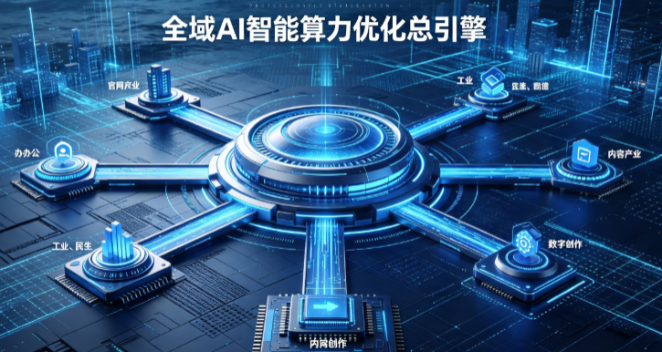 罗山县AI算力优化赋能数字生态 智能技术迭代激活产业发展新动能