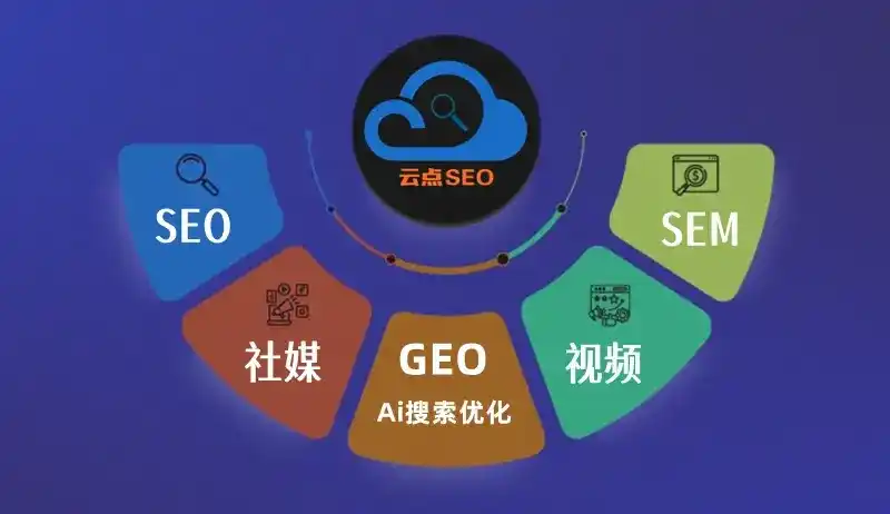 罗山县GEO优化：AI智能体时代取代SEO的全新内容优化逻辑