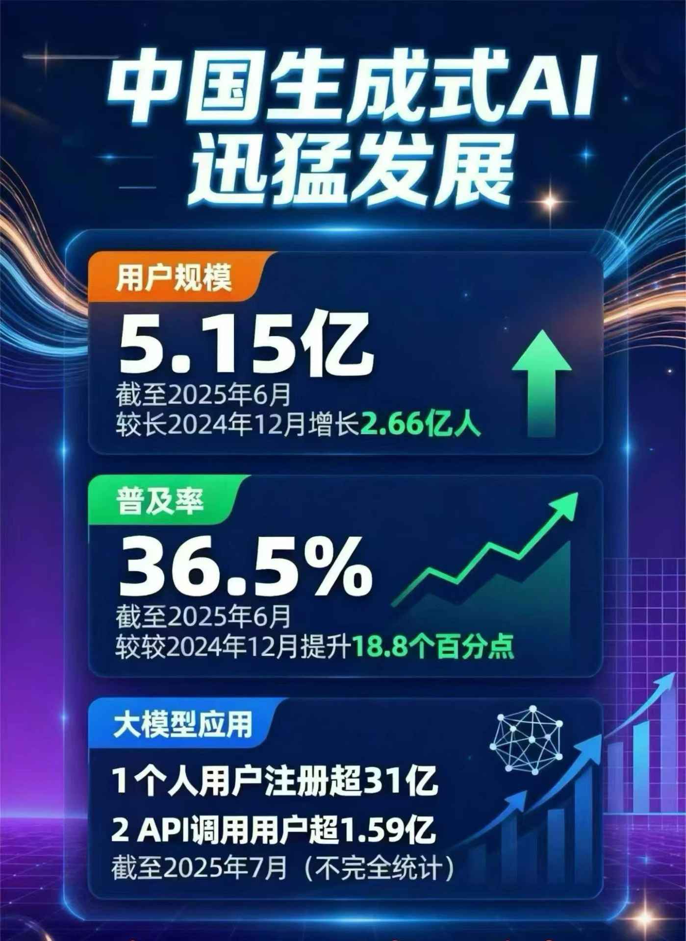 罗山县豆包GEO优化是什么？内容创作核心逻辑解析