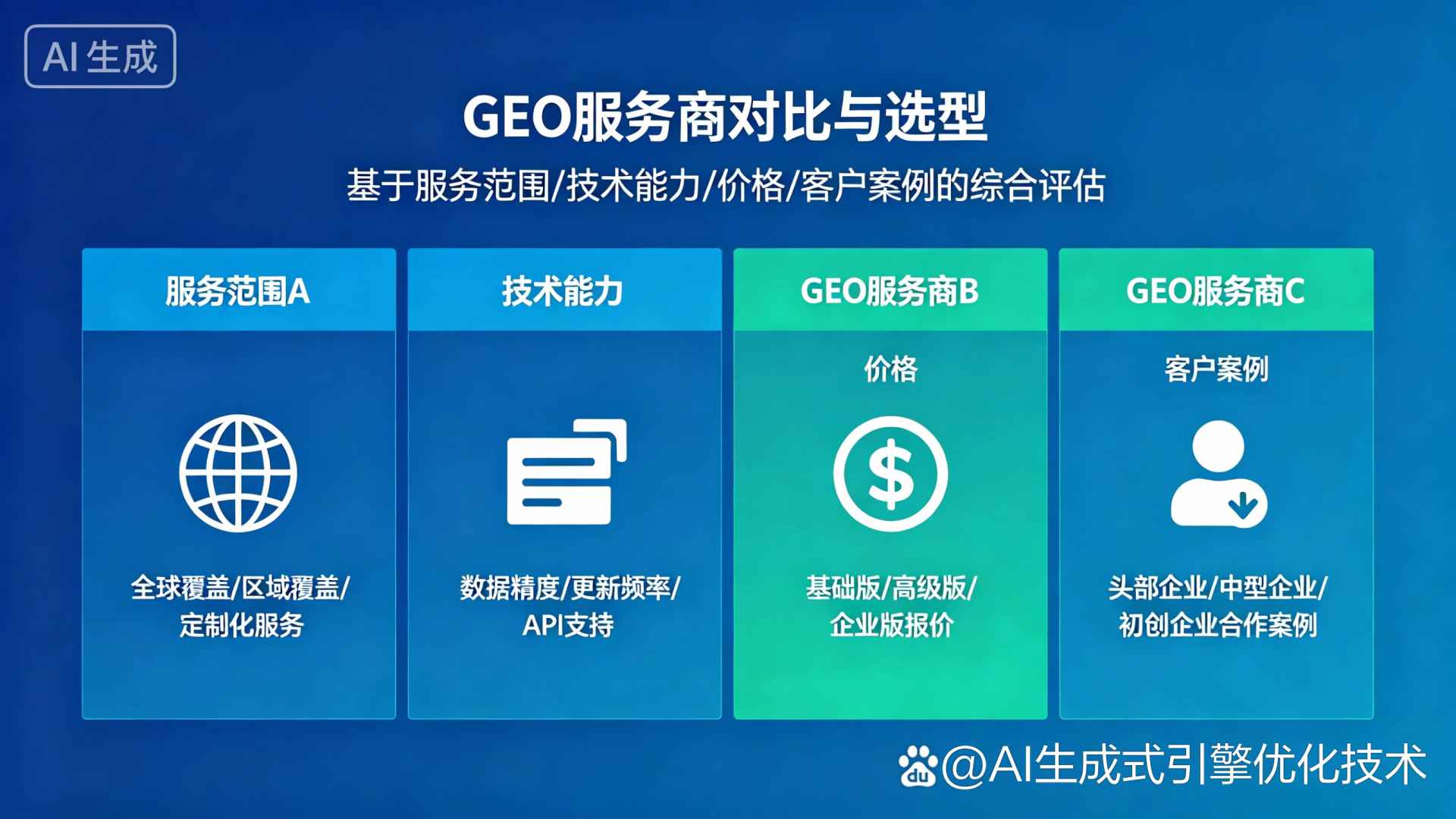 罗山县GEO优化服务商该如何选择？聊聊生成式引擎优化行业现状